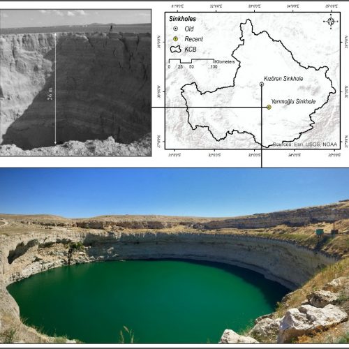 Kızören and Yarımoğlu sinkholes in the Konya Closed Basin